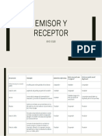 Contabilidad 8vo - Emisor y Receptor de Documentos Comerciales