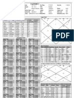 Lal Kitab - : Planetary Degree and Their Positions For Lalkitab Varshphal Chart