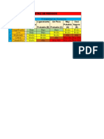 Matriz de Riesgo