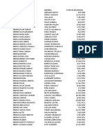 Datos Tabla Dinamica