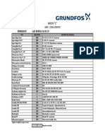 Multiplicador Grundfos Tabla de Descuentos