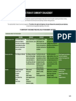 CE Spectrum Overview 20-0609