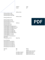 Analogue GAZPROMNEFT Products 6