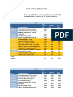 PLAN DE REFORAZMIENTO NUBE RRSS Mayo 2020