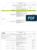 Hse-F-160 Formato Analisis de Riesgos V 2.0 Arme, Modificiación y Desarme de Andamio