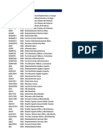 Datos Complementarios, Listado de CT Existentes