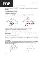 Cours Arbre1