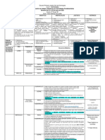 Planificación 2° 21 Al 25 de Junio de 2021