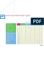 FLU-041 R3 How Much Fluid Should I Give Poster