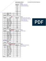 2010-2011 Bell Schedules