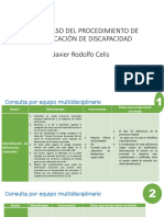 Paso A Paso Del Procedimiento de Certificacion de Discapacidad