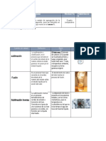 Tarea 1 Fisica II