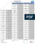 Pricelist Moladin Mar 2021 All Risk 30