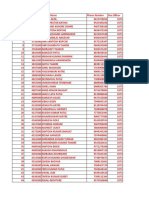 Inactive Agents For The Month