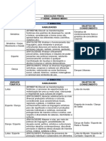 Habilidades Essenciais Educação Física EM 1