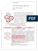 Taller Conocimientos Sobre Iso 22000 de 2018