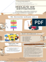 Modelaje en La Educación