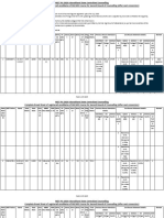 Round 2 Allotment List (Broad Sheet) - Uttarakhand - 1-100 PDF