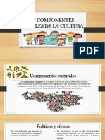 Componentes Sociales de La Cultura.