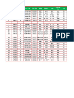 Grader Tyre Life Details Sent To GAN For Getting New Tyre Approval-02.09.20