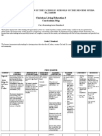 Christian Living Education 2 Curriculum Map: Association of The Catholic Schools of The Diocese of Iba