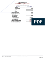 Profit & Loss (Standard) : From 01 Jan 2020 To 31 Jan 2020