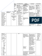 Fluid Volume Deficit Nursing Care Plan