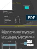 C05 Temp VigCur Contac Impac