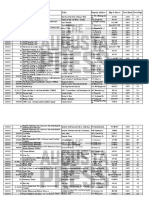 Sale Date Sale Price Buyer Seller Property Address Map & Parcel Deed Book Deed Page