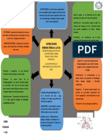 PATOLOGÍA DE LAS INFECCIONES RESPIRATORIAS Altas