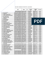 Daftar Peserta Didik Smks Yaspim: Nama NIK Nisn JK Rombel Tempat Lahir Tanggal Lahir