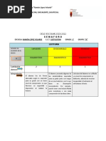 Semaforo Tercer Grado 2021-2022