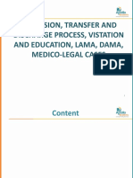 Admission Transfer Discharge Process, Visitation LAMA DAMA MLC