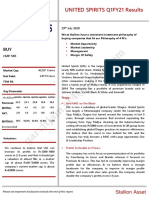 United Spirits Ltd. Update