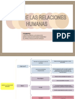 Bases Relaciones Humanas