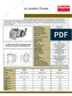 Dayton Hazardous Location Pumps: PUMPS Technical Data Sheet