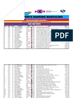 Atletismo-Athletics Ranking Masc Cali 2021 Sept 1