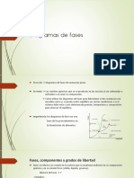 Diagrama de Fases