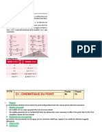 L'intégration: Rappel 1. Mobile Ponctuel