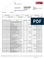 Date of Opening Account Status Account Type Currency Hridaan Pharma Chem