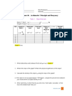 Experiment 10. Archimedes' Principle and Buoyancy: Table 1. Object That Sink