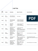 Test Cases For Login Page: Test Case S Feature Description Steps To Execute Expected Results