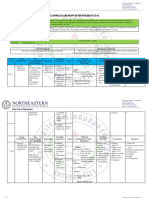 Curriculum Map in Mathematics-8: First Quarter