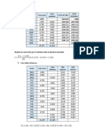 Corrección Informe 2 TOPOGRAFIA