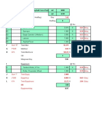 Productivity Rate (Piping Works)