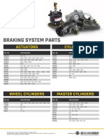 Braking System Parts: Actuators Cylinders