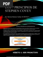 Los 7 Principios de Stephen Covey