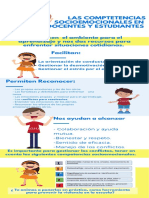 Competencias Socioemocionales en Docentes y Estudiantes