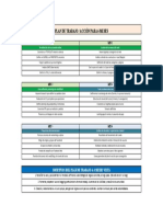 Plantilla de Plan de Trabajo A Seis Meses