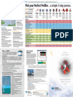 MM Product Guide LR